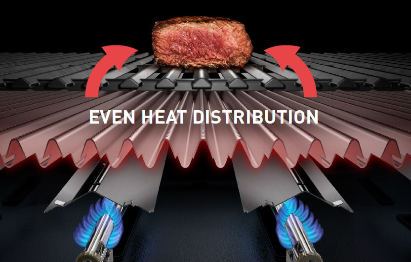 Char-Broil NZ & Australia BBQ even heat distribution